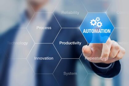 Automated Underwriting Systems