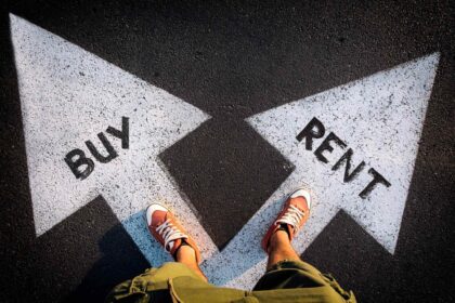 Buying A Car or Renting