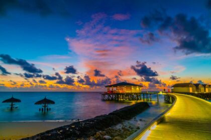 Most Beautiful Places in the World